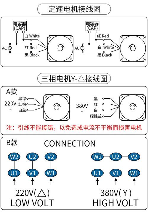 調速電機和普通電機的區別，調速電機調速器接線圖